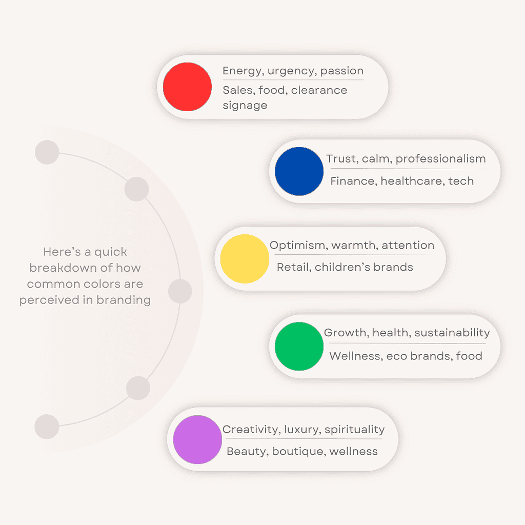 Color psychology in branding